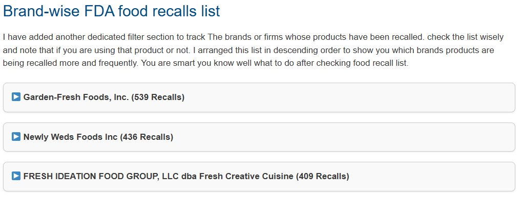 Food recalls list group by Brands